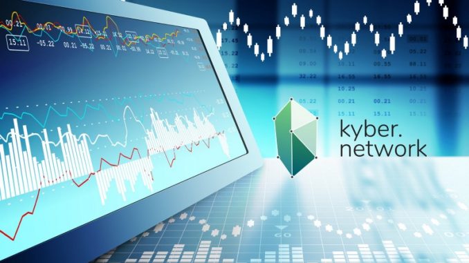 Kyber Network