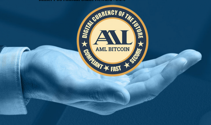 AML Bitcoin