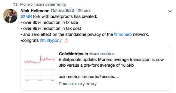 Итоги недели: Анализ цен на Bitcoin/Ethereum, хардфорк Monero и сделка TRON