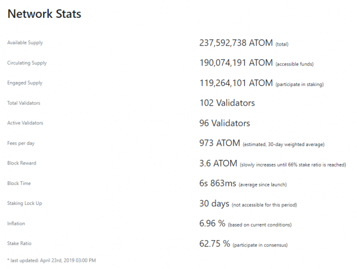 cosmos-network