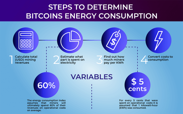 Best_cryptocurrency_for_mining (1)