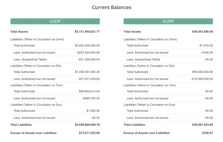 stablecoin