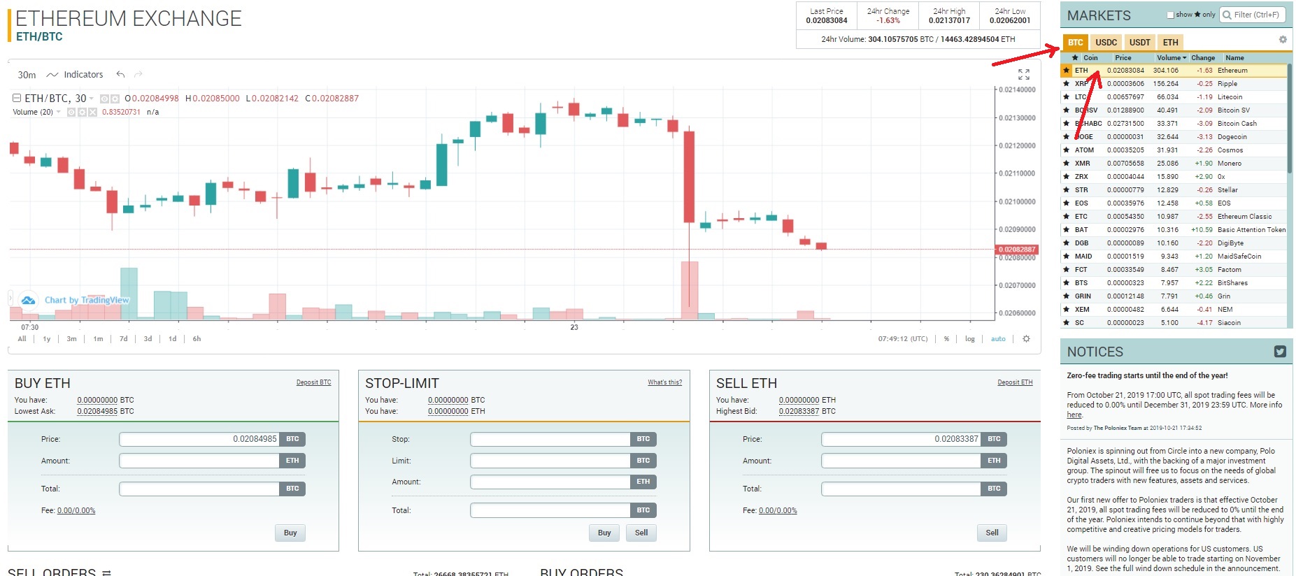 Биржа Poloniex: регистрация, верификация, пополнение кошельков и торговля