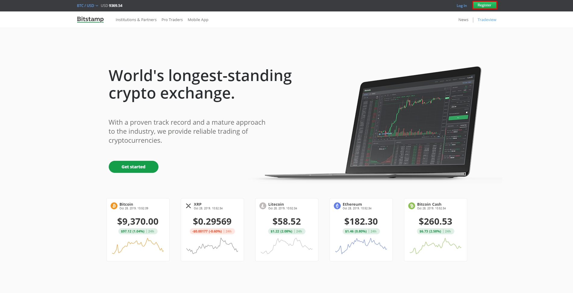 Bitstamp — обзор биржи, регистрация и верификация