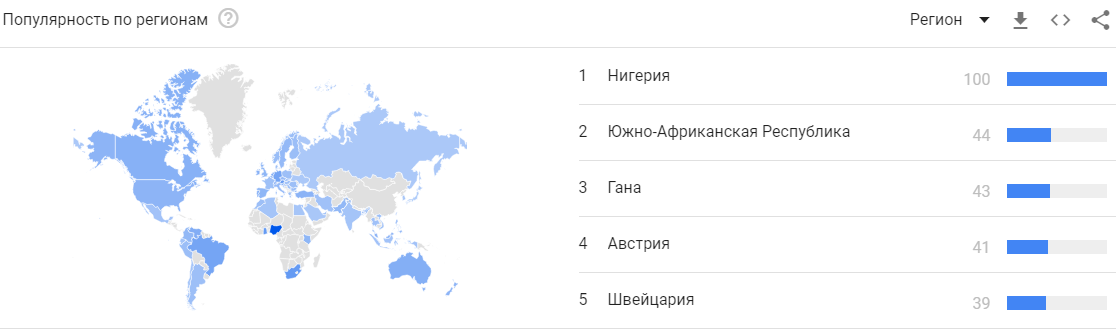 Падение биткоина спровоцировало новый всплеск интереса к этому активу в интернете