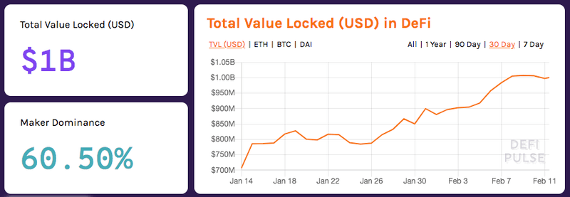 defi_pulse