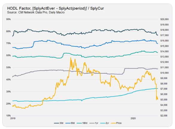 Bitcoin-hdhdh