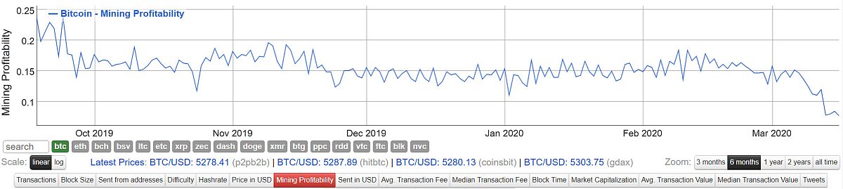 bitcoin-mining-