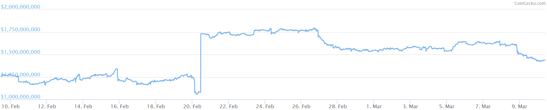 BitMEX