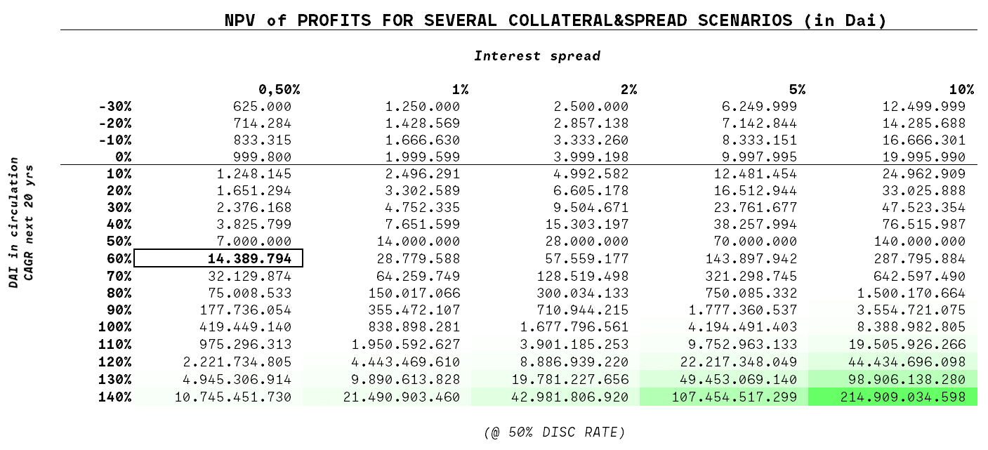 2040 год 30 мая какой день недели