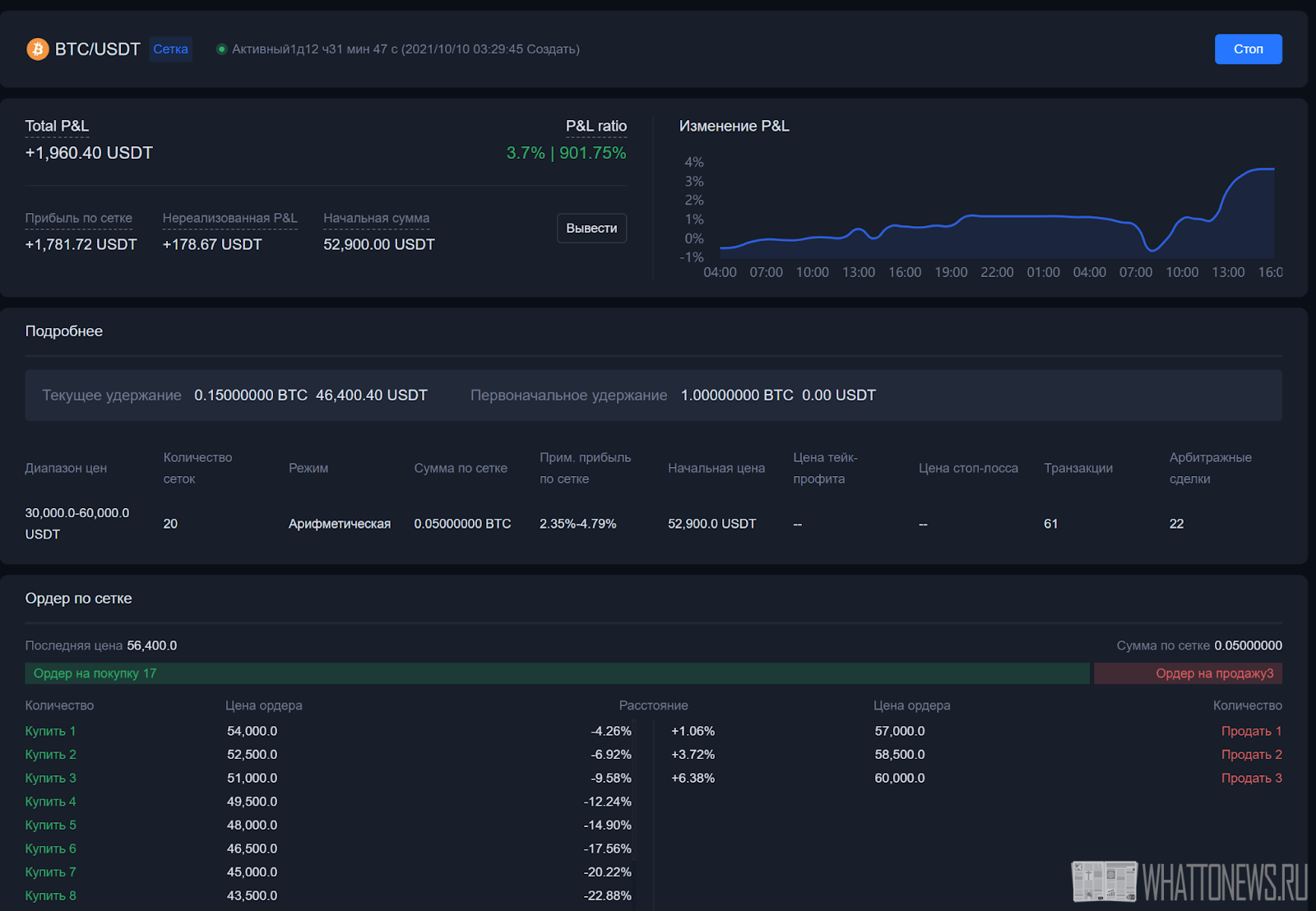 Trading bot for steam фото 83